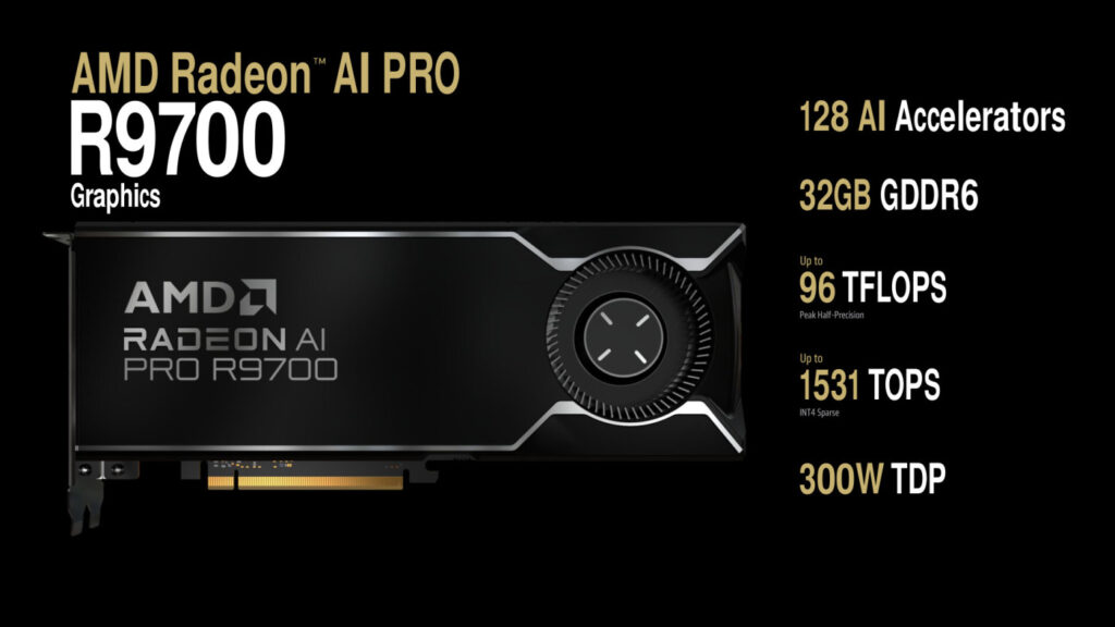AMD Radeon AI Pro R9700 Carte Graphique GPU
