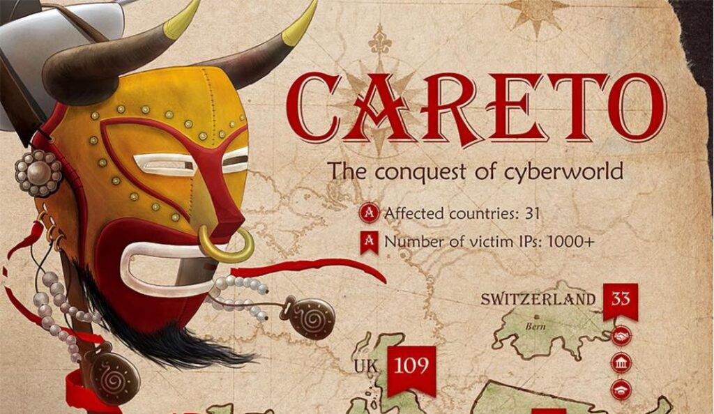 Careto