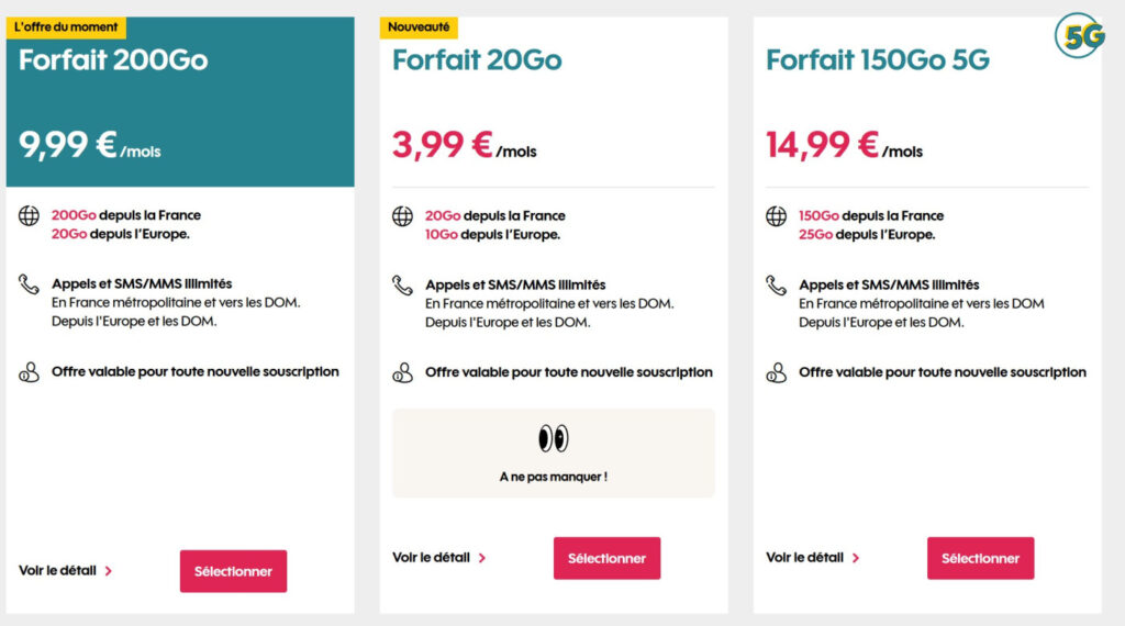 Sosh Forfait 20 Go Mai 2025