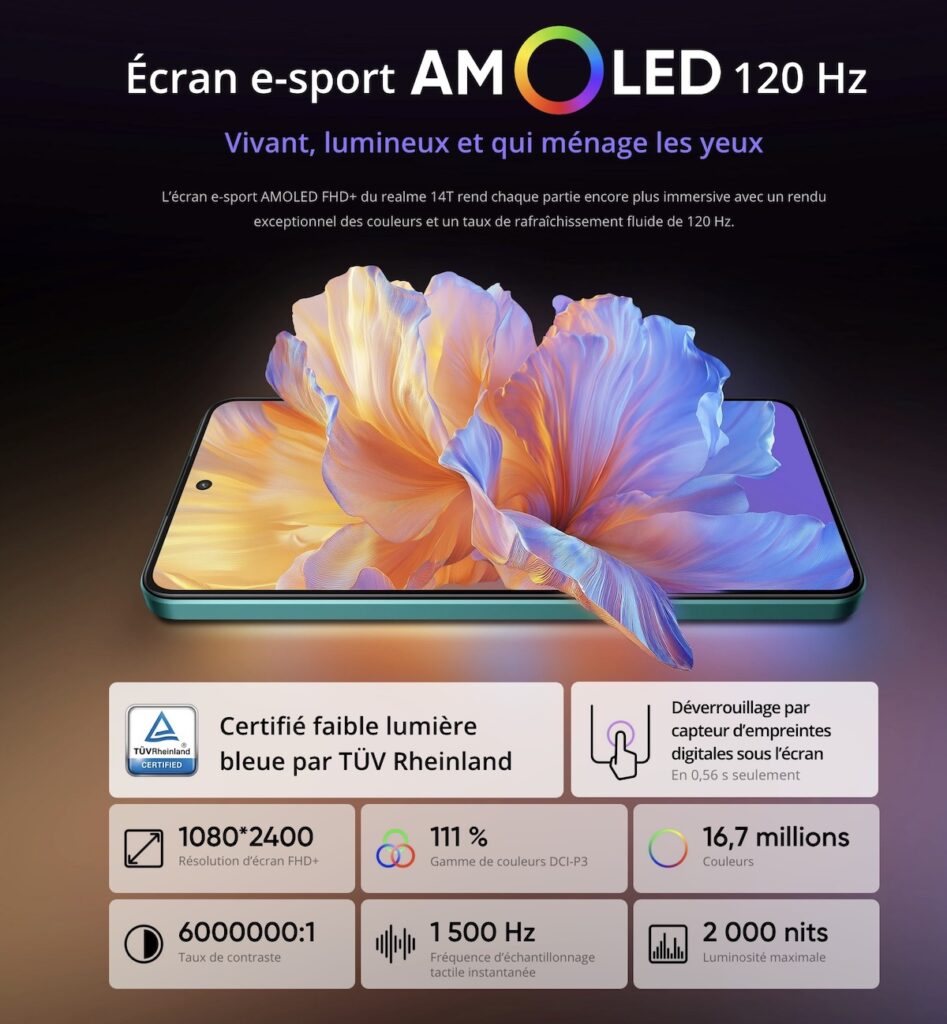Ecran Realame 14T 5G