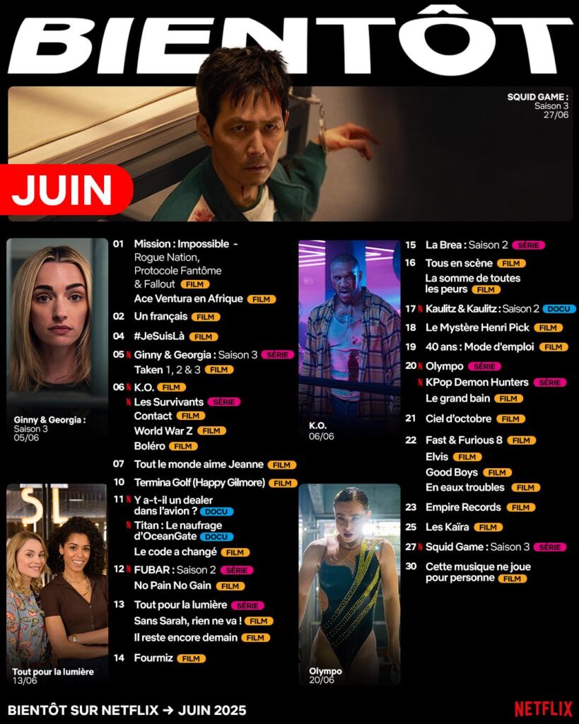 Netflix Juin 2025
