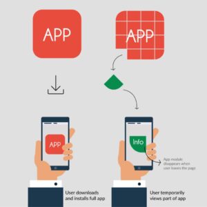 Image article Google met un terme aux Instant Apps d’Android