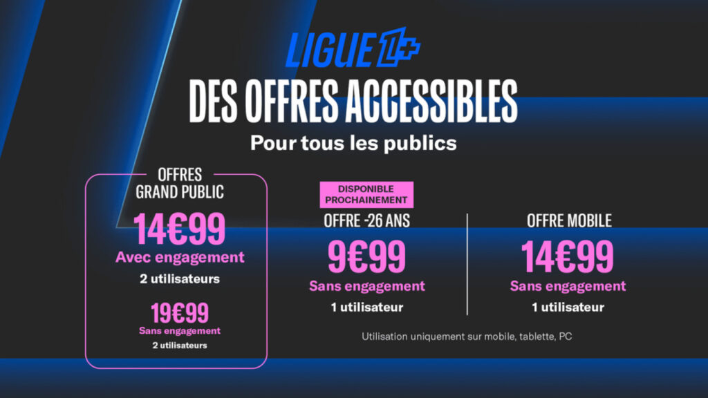 Ligue 1 Plus Abonnements Prix