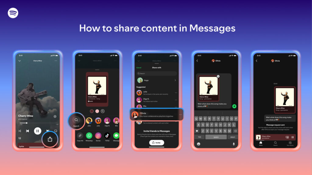 Spotify Messagerie 2