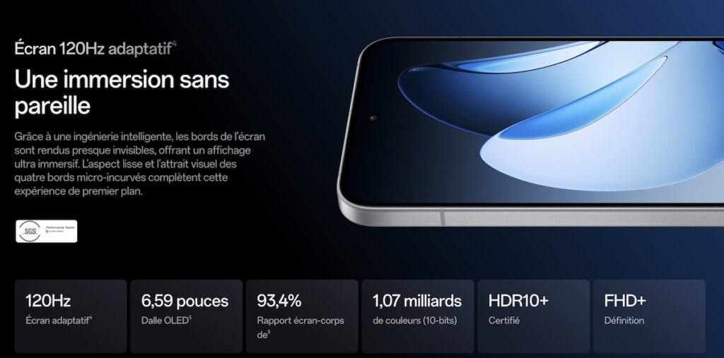 Ecran Oppo Reno 13 5g