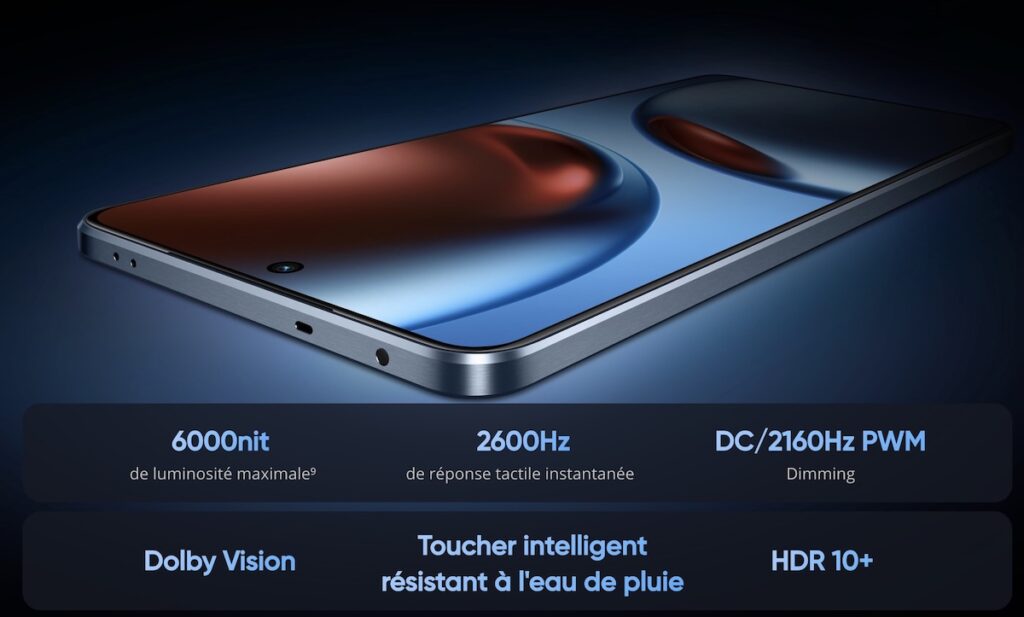 Ecran Realme Gt 7