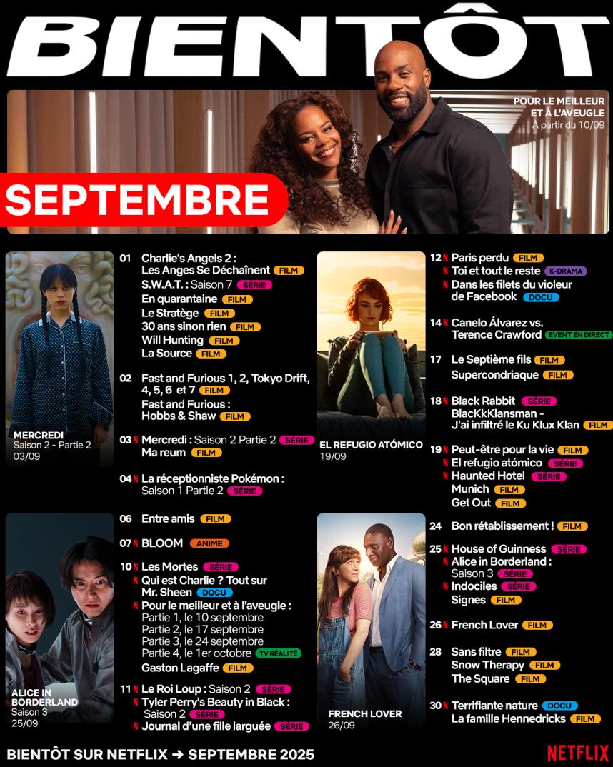 Netflix Septembre 2025