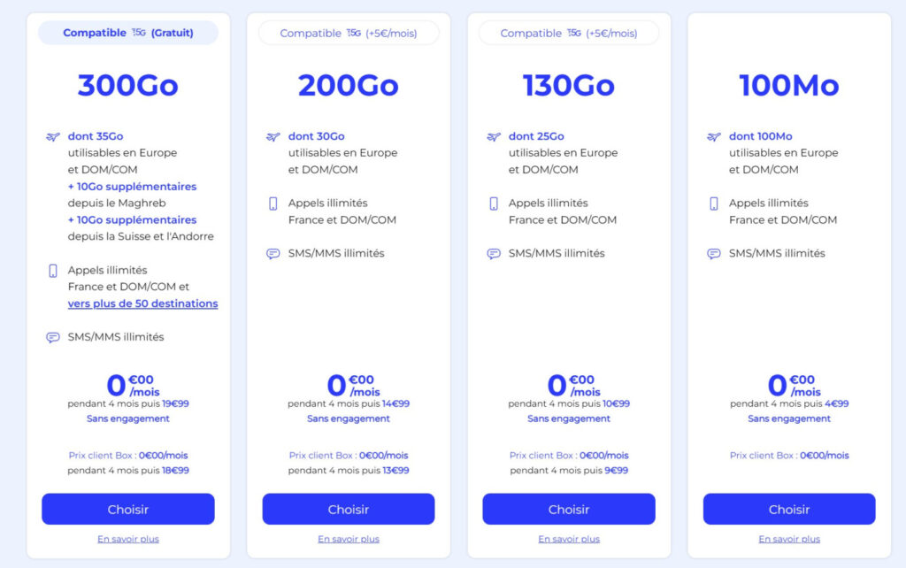 La Poste Mobile Forfaits Gratuits Septembre 2025