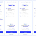 La Poste Mobile Forfaits Gratuits Septembre 2025