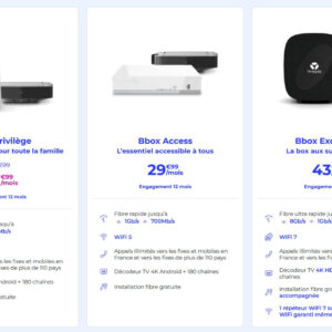 Image article La Poste Mobile lance des offres Internet fixes avec les Bbox de Bouygues Telecom