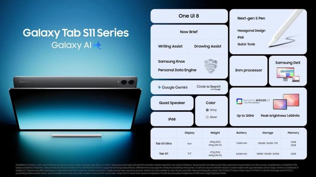 Tab S11 Specs 