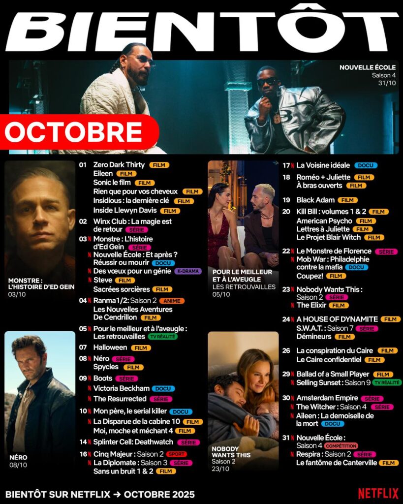 Netflix Octobre 2025