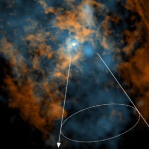Image article Sagittarius A* : première preuve d’un vent chaud de plasma autour du trou noir de la Voie Lactée