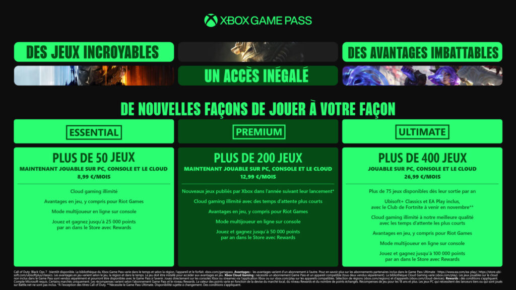 Xbox Games Pass Nouveautes 2025