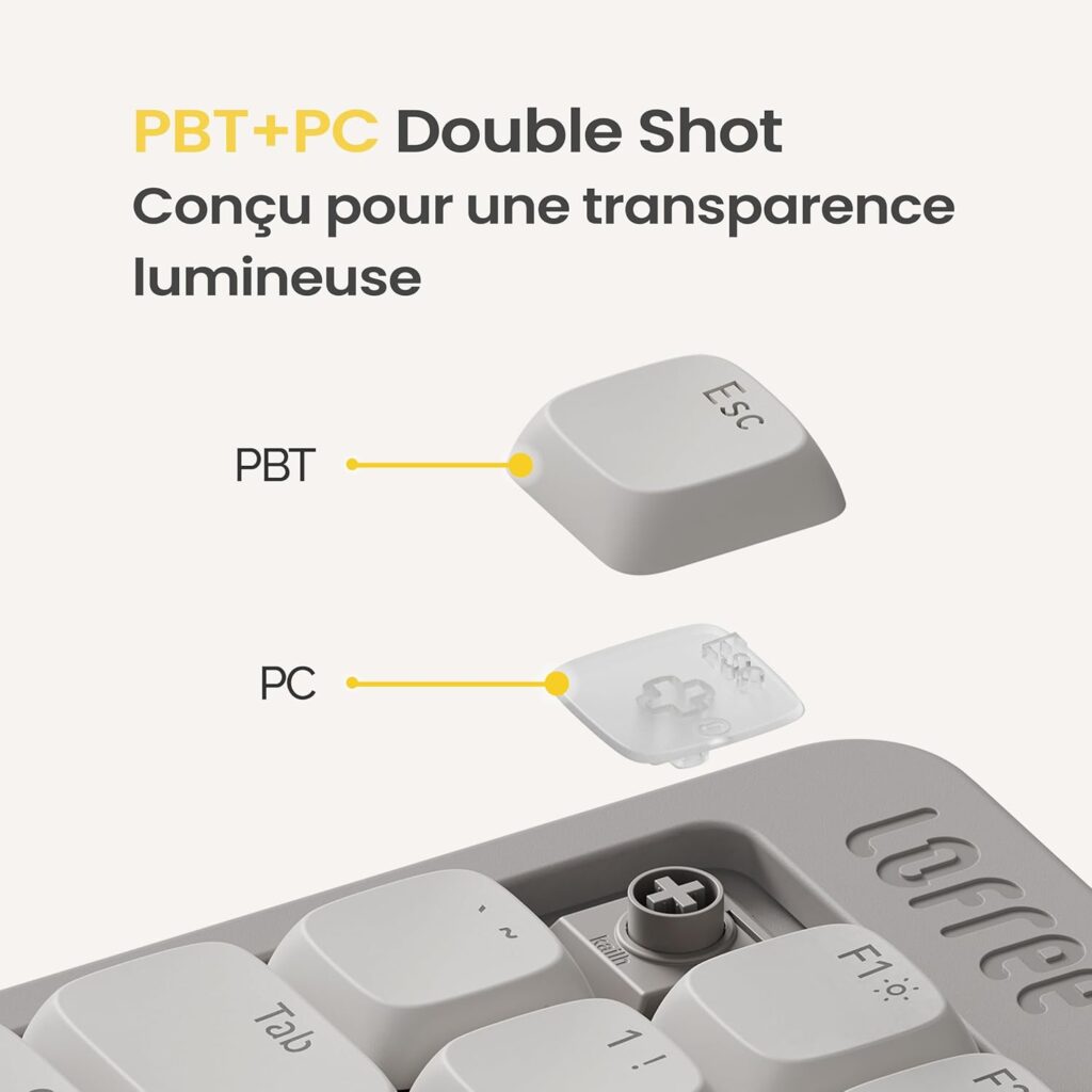 Flow Lite84 Double Shot