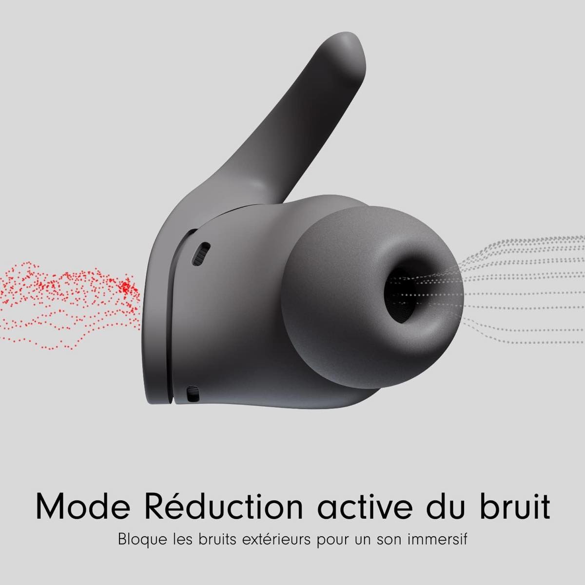 Powerbeats Fit Reduction De Bruit Active