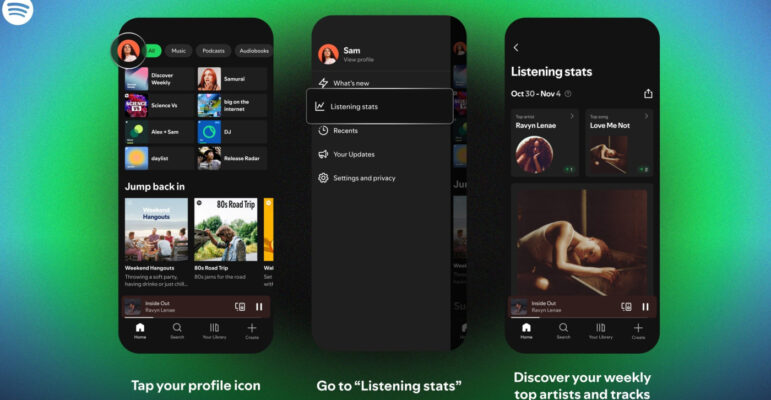 Spotify Statistiques Ecoute