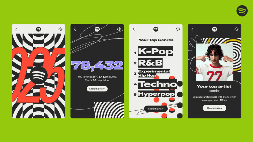 Spotify Wrapped 2025