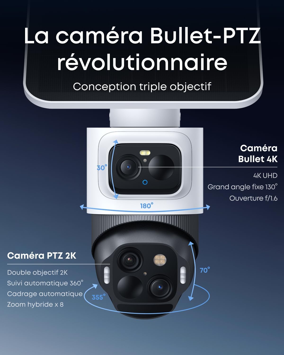 Objectifs Camera Solaire EufyCam S4