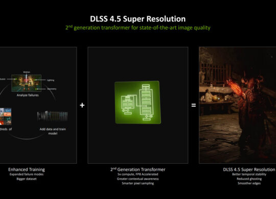 Nvidia DLSS 4.5
