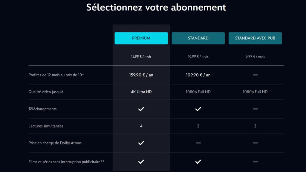 Disney Plus Retrait HDR