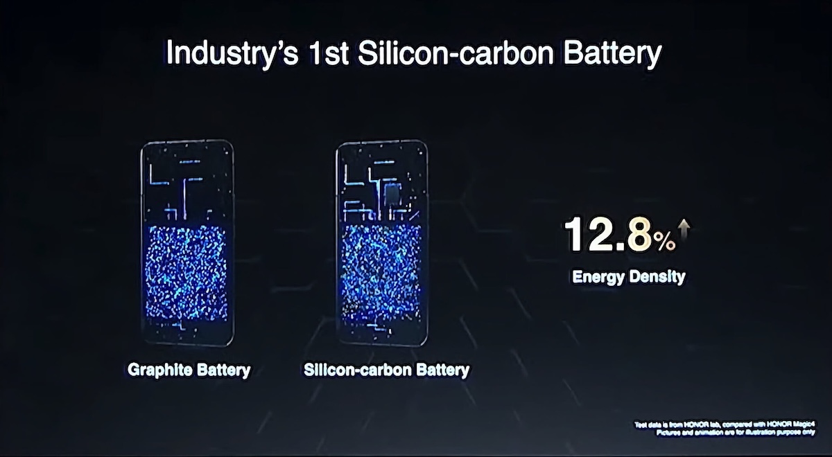 Comparaison Types De Batterie