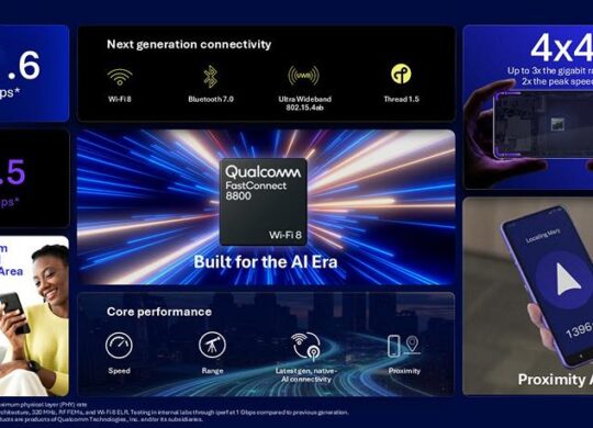 FastConnect8800Infographic