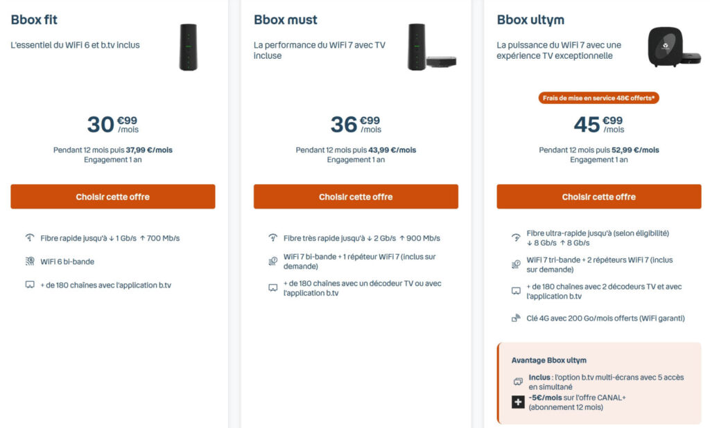Prix Abonnements Bouygues Telecom Bbox Mars 2026