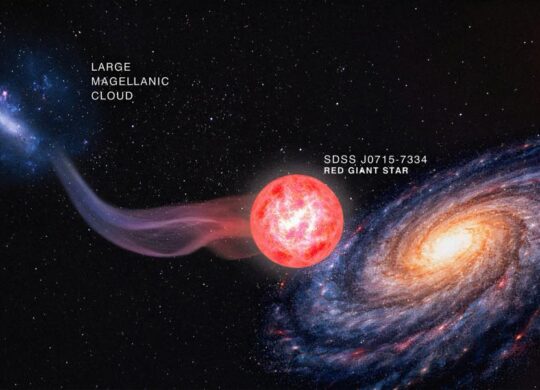 Etoile ancienne SDSS J0715