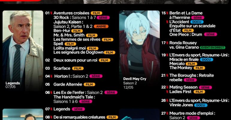 netflix mai 2026
