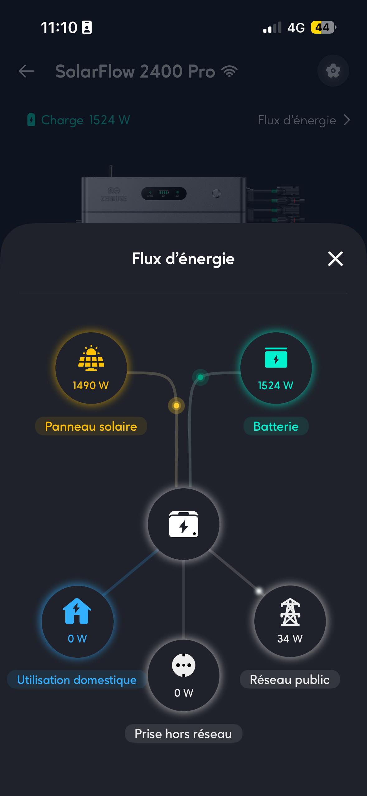 Zendure Solarflow 2400 Pro Application