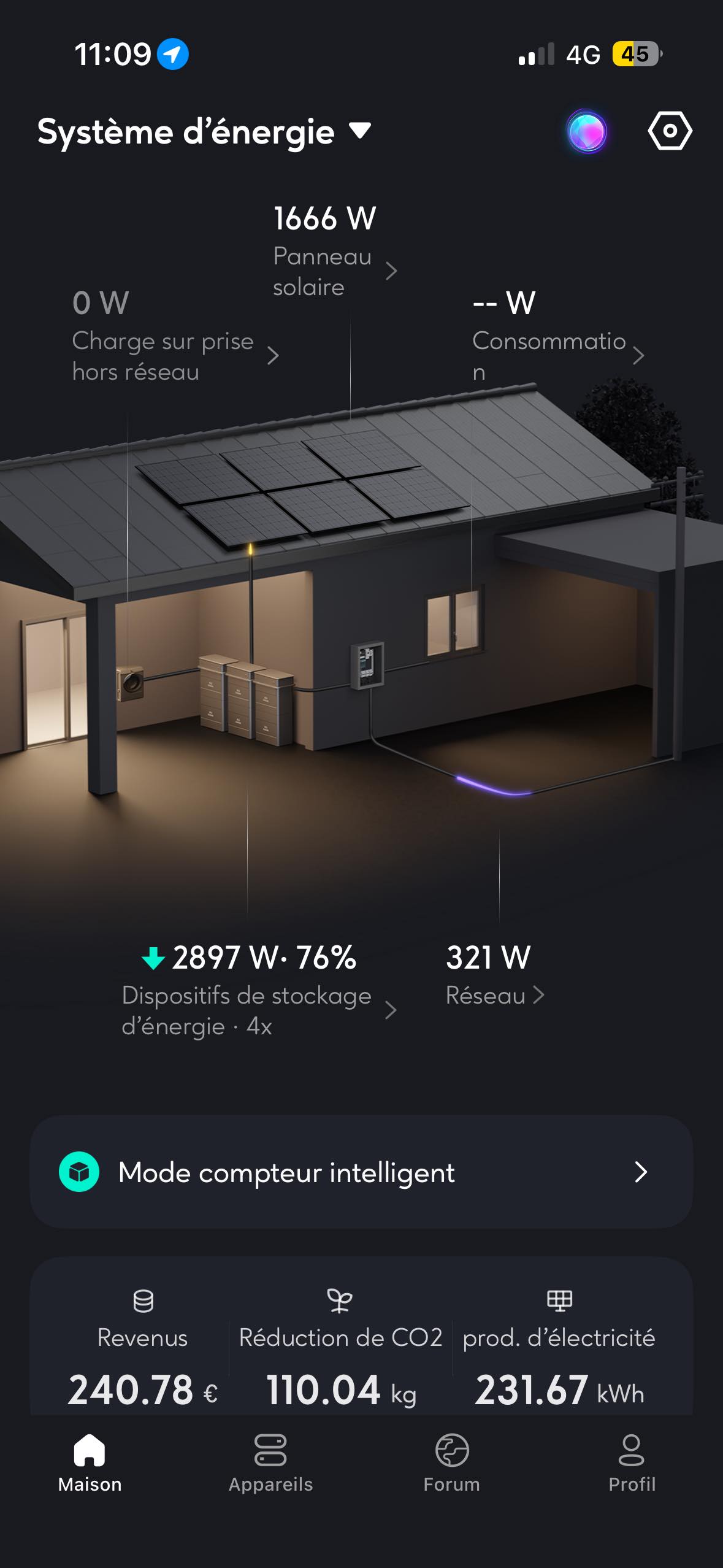 Zendure Solarflow 2400 Pro Hems