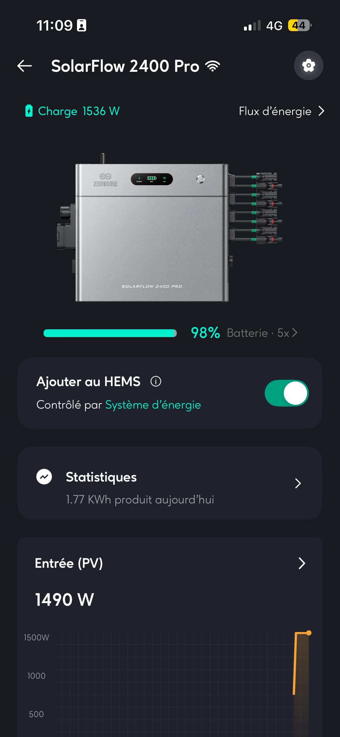 Zendure Solarflow 2400 ProIMG 2234