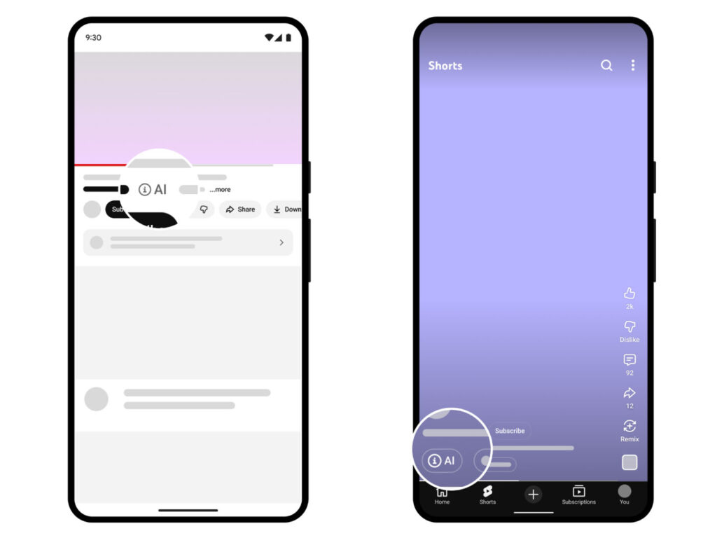 YouTube Label IA