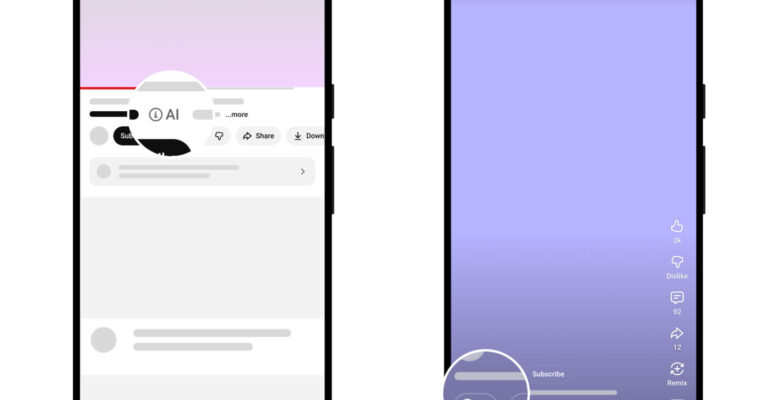 YouTube Label IA