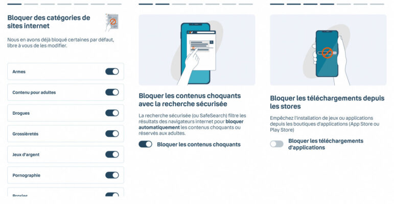 Bouygues Telecom Mode Enfant Controle Parental