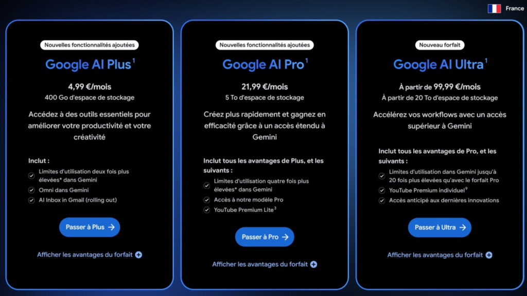 Google AI Abonnements Juin 2026