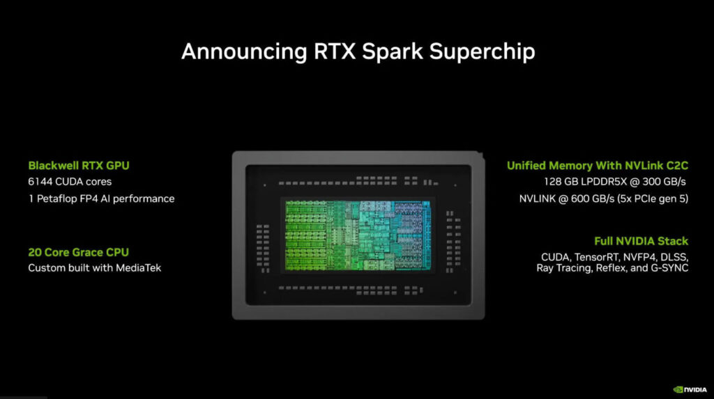 Nvidia RTX Spark Caracteristiques