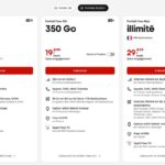 forfaits free mobile