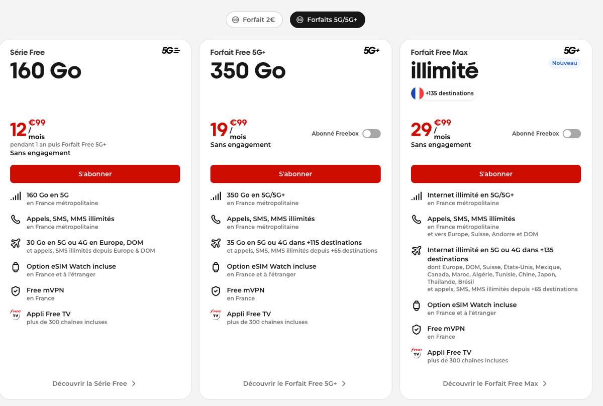 Forfaits Free Mobile