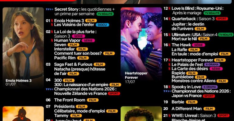 netflix juillet 2026
