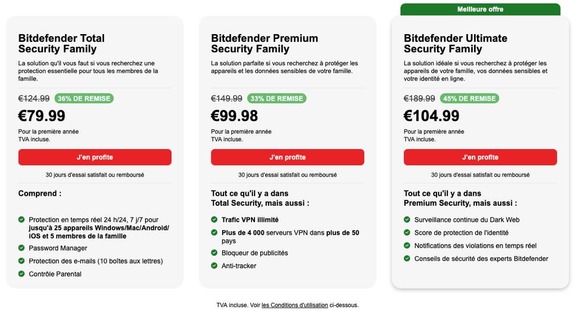 Prix Bitdefender Security