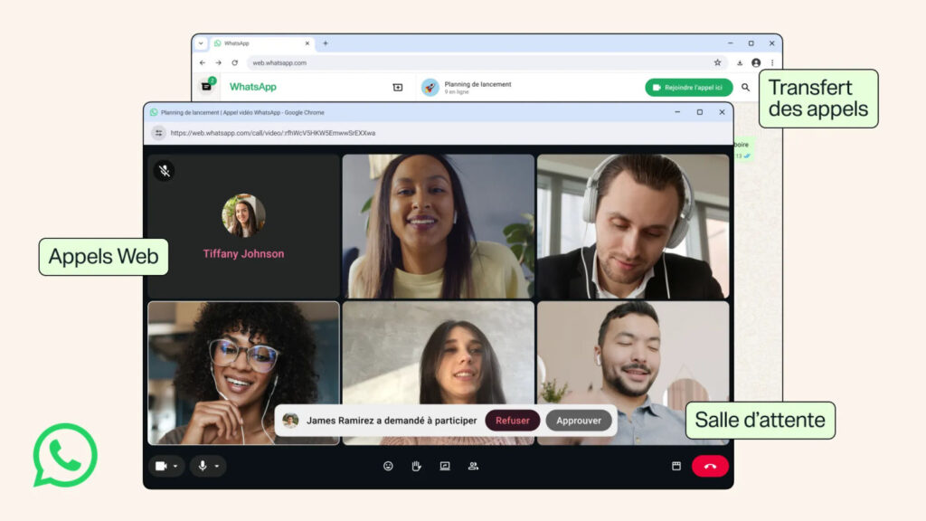 WhatsApp Web Appels