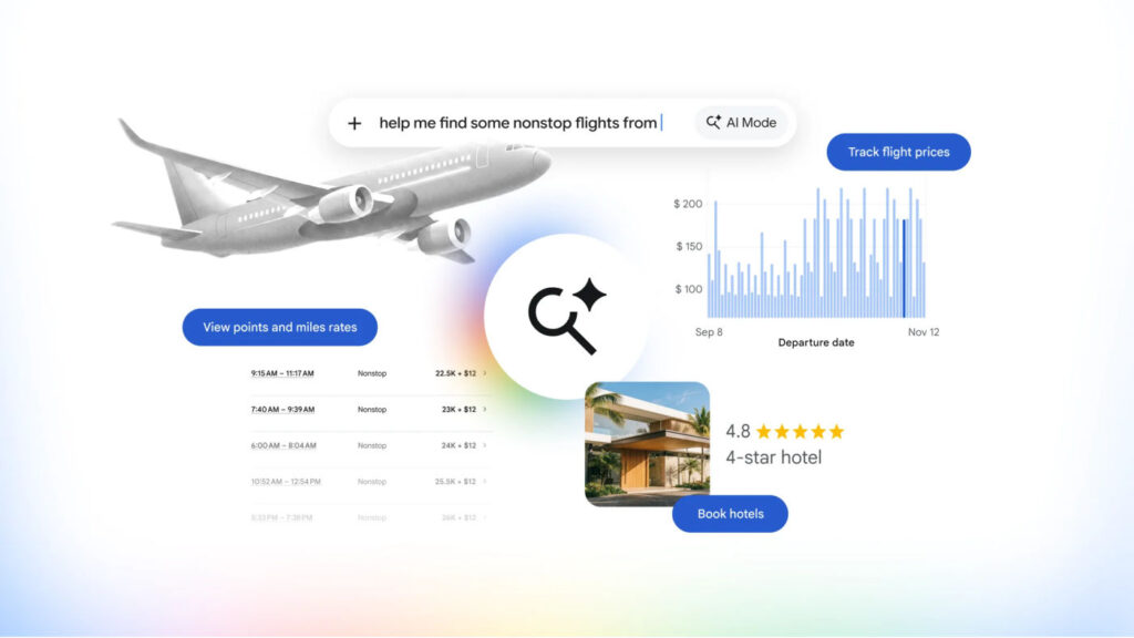 Google Vol Avion Hotels