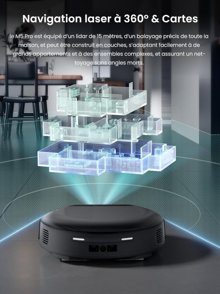 Lidar
