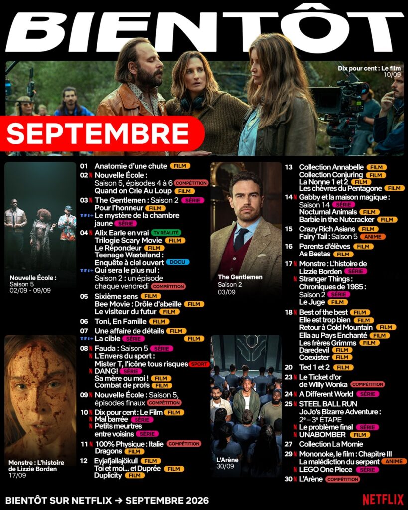 Netflix Septembre 2026
