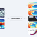 WeatherNext 3 Meteo