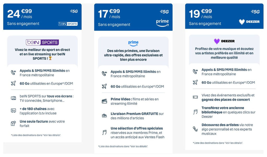 Bouygues Telecom BandYou Packs Forfaits Octobre 2026
