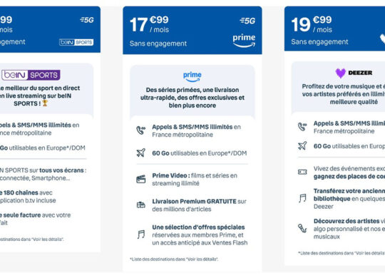 Bouygues Telecom BandYou Packs Forfaits Octobre 2026