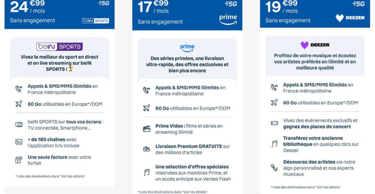 Bouygues Telecom BandYou Packs Forfaits Octobre 2026